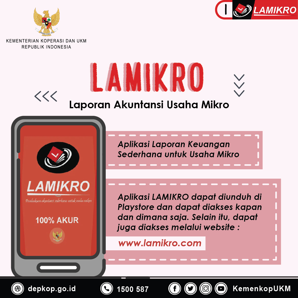 Lamikro, Aplikasi Laporan Keuangan Sederhana Untuk Usaha Mikro
